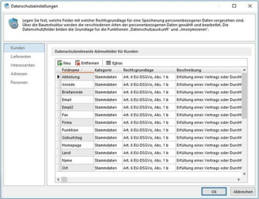 SelectLine Datenschutz