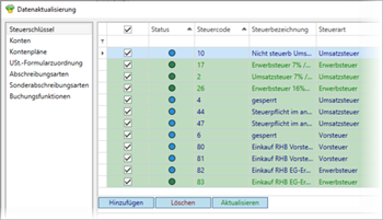 SelectLine Datenaktualisierung
